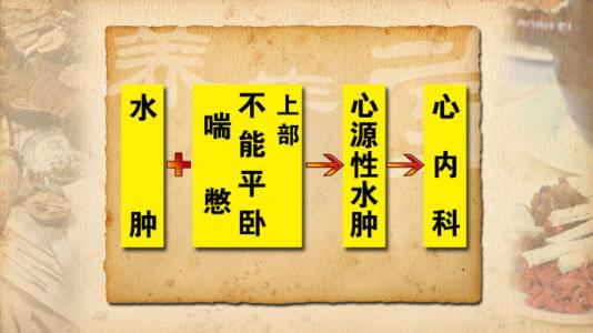 水肿怎么办?吃什么能消除