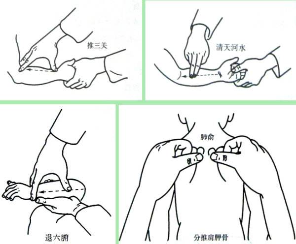 咳喘咽痛怎么办：敲打肺经即可通