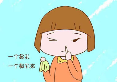 鼻窦炎是什么症状和表现用中医来解释