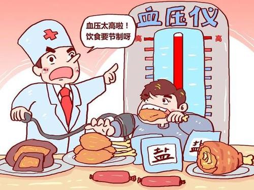 高血压有哪些症状表现