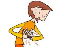 急腹症是否都需要手术治疗?