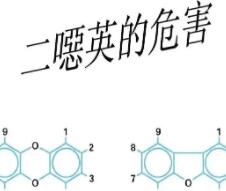 什么是“白色中毒”?