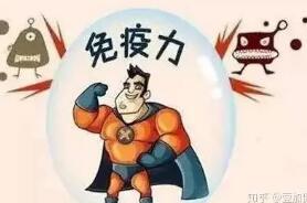 情绪变化会影响人体的免疫功能吗?