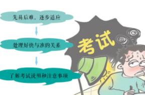 什么是考试焦虑综合征?