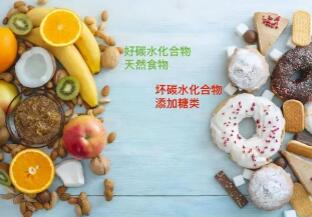 膳食中糖类何种比例才合适?