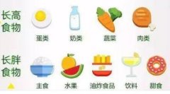 为什么有些食品中要添加维生素?