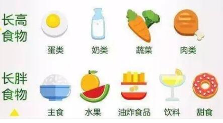 为什么有些食品中要添加维生素?