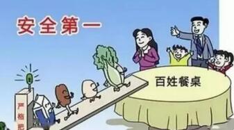 节日用餐要注意什么问题?